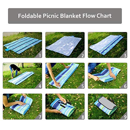 Image of PACKNBUY Foldable Picnic Mat for Outdoor Waterproof Sand Proof Camping Blanket for Beach Travel Park Family Outing Trekking Hiking Large Foldable Mat Rug (Blue Stripes)