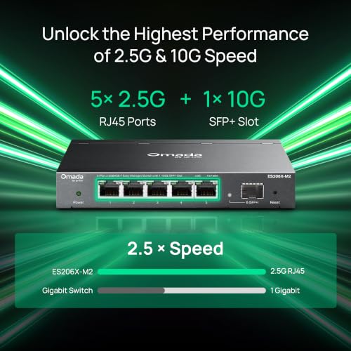Image of TP-Link Omada 5 Port 2.5G Switch, Easy Managed, VLAN, Auto Loop Prevention, IGMP Snooping, Fanless, Managed by Omada, Durable Metal w / Shielded Ports(ES206X-M2)