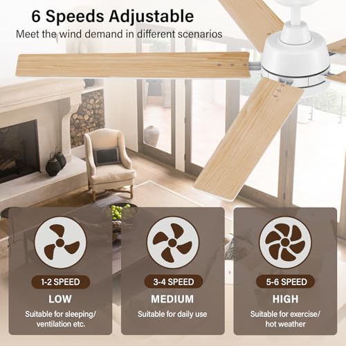Image of 60 Inch White Ceiling Fans with Lights and Remote, Large Ceiling Fan