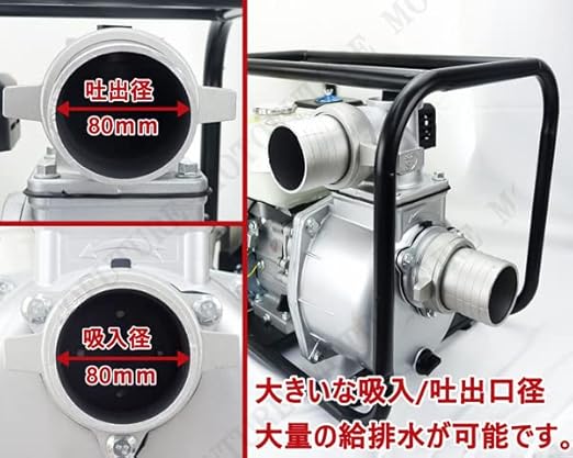 エンジン水中ポンプ（シンダイワ）GPF8000口径80ミリ