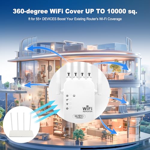 Repetidor WiFi 1200Mbps, Amplificador de Señal de Doble Banda 2,4GHz/5GHz, 6 Antenas, Cobertura 360° - imagen 2