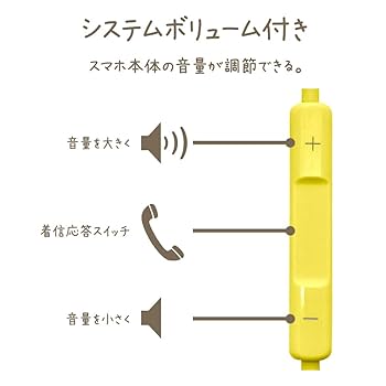 イヤホン Loa L102BEAN・BEANS [ 豆 ]のようにコロッと丸い優しい形状 完全