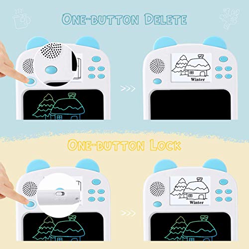 AGPTEK Tavoletta Grafica LCD Scrittura 8.5