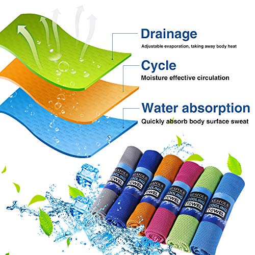 Keafols Cooling Towel Neck Wrap, 40X12’’ Chill Ice Sports Towel Neck Headband Bandana Scarf For Instant Relief Stay Cool With Cold Microfiber Cloth For Yoga,Golf,Gym Fitness, Summer Outdoor Work #TOP2