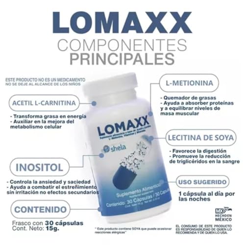 Productos Para El Control Del Apetito, Imagen adicional