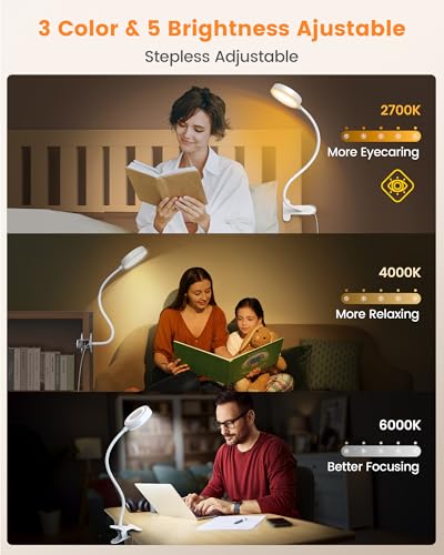 Glocusent Clip On Light, 72 LED Desk Lamp with 3 Colors & 5 Brightness, Flexible Clip on Lamp with Amber Night Light, 30/60-Min Timer, Eye Caring, for bed/Reading/Studying/Working (White with Adapter) - Image 2