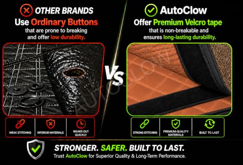 Image of Premium 7D Car Mat for Tata Punch Manual (Model : 2021-2026) Petrol /Diesel || Luxury Leather Dual-Stitch Full Set 7D Car Floor Mat || 100% Waterproof || Color : TAN (Design-1)