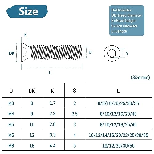 50Pcs M5 (5mm x 25mm) Hex Socket Countersunk Machine Screws, M5 Countersunk Bolts 25mm - Image 3