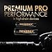 Tenergy Premium PRO Rechargeable AA and AAA Batteries, High Capacity NiMH 2800mAh AA 1100mAh NiMH AAA Batteries, 24 Pack 12AA and 12AAA Rechargeable Batteries