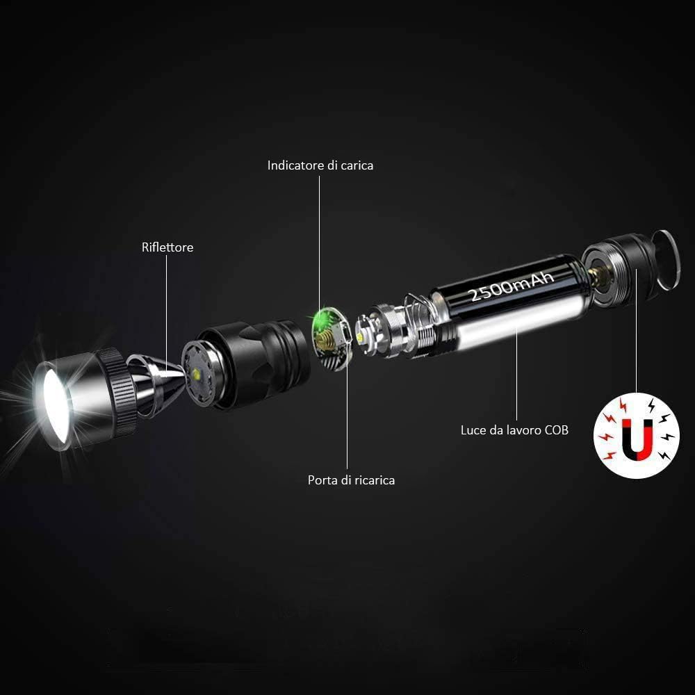 REHKITTZ Torcia LED 2000 Lumen Super Luminosa, 2500 mAh USB Ricaricabile ad Alta Capacità Portatile e Regolabile Torcia Potente, con Base Magnetica e Luce di Lavoro COB(Confezione da 1)