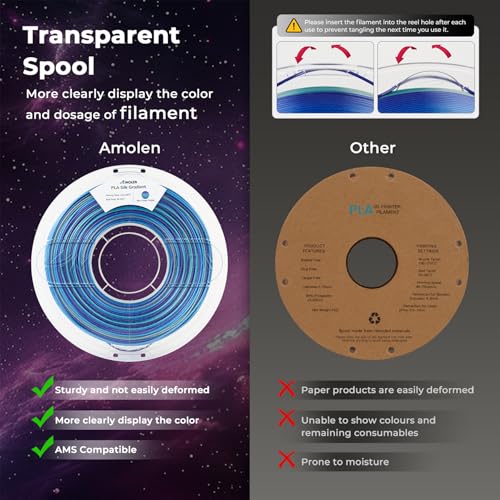 Image of AMOLEN PLA 3D Printer Filament, Silk PLA 1.75mm Silk Shiny Gradient Filament Blue Green Purple, 3D Printing Filament 1KG /2.2lb