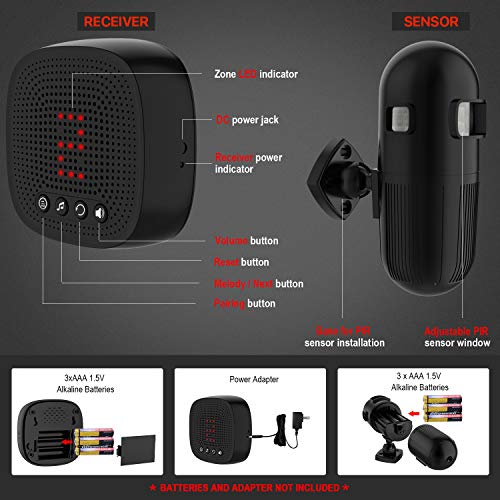 Wireless Driveway Alarm, Motion Detector, 1000FT Long Range, 36 Melodies, Outdoor Motion Sensor Alarm Weather Resistant-Home Security Alert System Monitor & Protect Indoor/Outside Property
