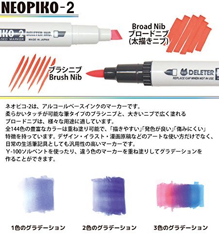 Amazon.com: Deleter Neopiko-2 Refillable Dual Tip Alcohol Single