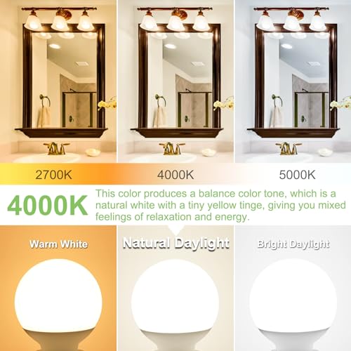 Image of 12 Pack LED Globe Light Bulbs 4000K Daylight E26 Base 60W Equivalent | 500LM, 5W, CRI 85+, Non-dimmable Standard Base LED Globe Light bulbs for Bathroom Vanity Mirror