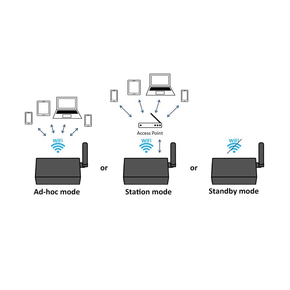 QK-A033 Bidirektionaler Multiplexer mit SeaTalk-Konverter