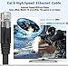 Ethernet Cable 30m Outdoor & Indoor, Long Ethernet Cable High Speed, Cat 6 Flat Gigabit Anti-Interference Internet Cable, For Home/Router/Switch(30 Clips) - Faster Than Cat5/Cat 5E/False Cat 7