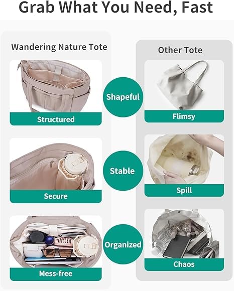 Image of Large Tote Bag for Women | Multi-Pocket Travel Shoulder Bag with Tumbler Pocket | Work, Office, College, Travel & Daily Use Handbag