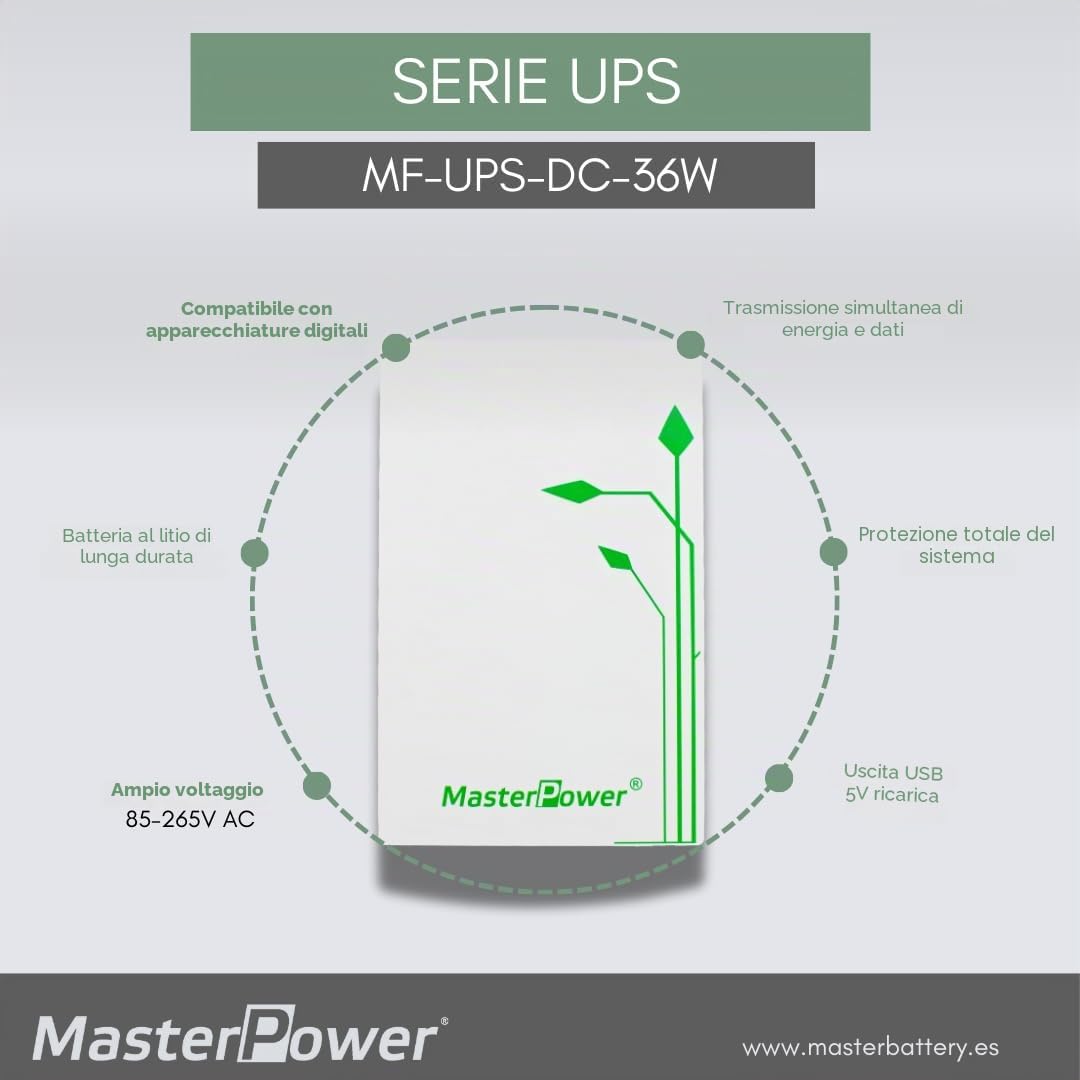 Master U-Power Mini UPS 7.4V 4000mAh 36W – Gruppo di Continuità per WiFi, Router, Modem e Telecamere IP – Ingresso AC, Uscite USB/DC/PoE 5V 9V 12V 15V 24V