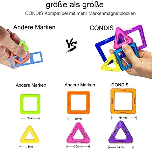 CONDIS Klocki Magnetyczne 120 Części, Magnetyczne Klocki dla dzieci Konstrukcyjne zabawki dla 3 4 5 6 7 Latka Prezent Chłopców Dziewczynek Kreatywne Zabawki Gry Przedszkola Świąteczne Prezent