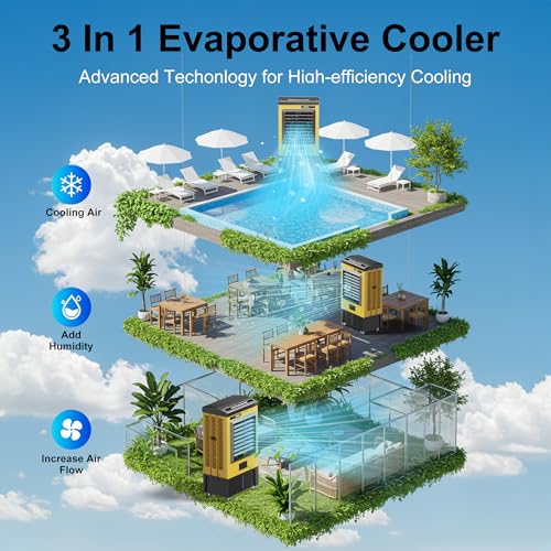 AKIRES Swamp Cooler Strengths and Trade-offs