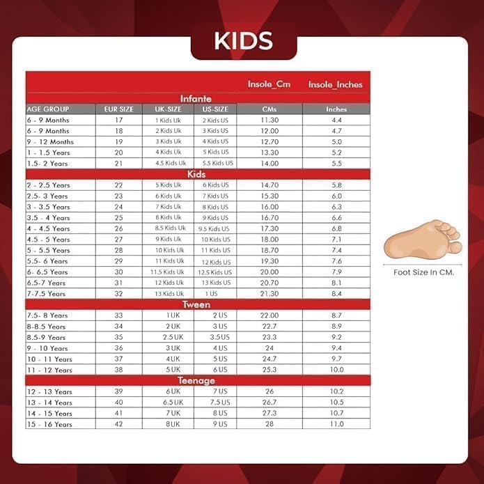 Image of Liberty Lucy&Luke LPMXT-K834 Kids Clogs for Boys & Girls - Beige, Blue & Green | Lightweight Slip-On Clogs | Durable & Soft EVA Sole | Comfortable & Breathable Sandals for Walking - Cushioned Footbed