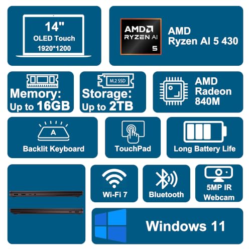 Image of HP OmniBook X Flip 2-in-1 Laptop 14 inch WUXGA OLED Touch (100% DCI-P3) AMD Ryzen AI 5 430 (Up to 50 Tops) 16GB RAM 2TB SSD Backlit for Creator Designer Business Professional Win11 ICP Hub