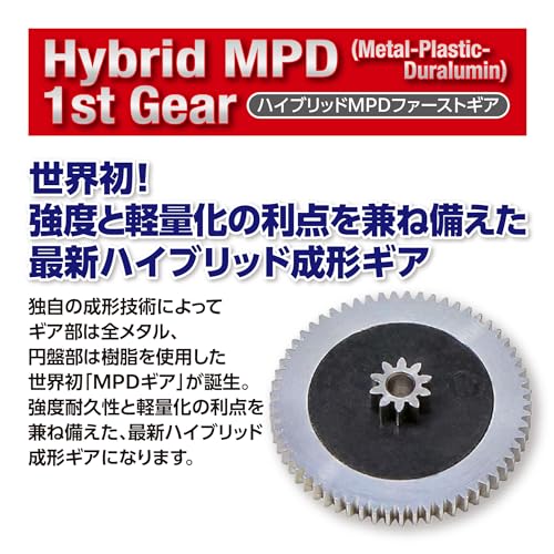 Amazon.co.jp: Hitec Multiplex Japan: サーボ