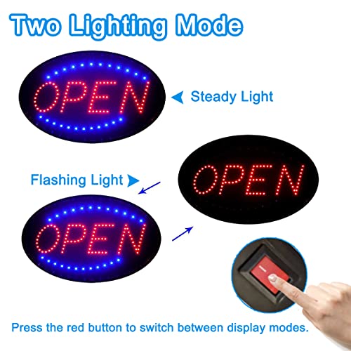 kebe led open sign 1934x1034 bright high visibility advertisement board electric display sign flashing light for business walls window shop bar hotel two modes