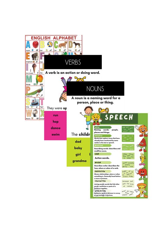 Relesh Infomedia Kids Educational Sticker PosterParts Of Speech, Verbs