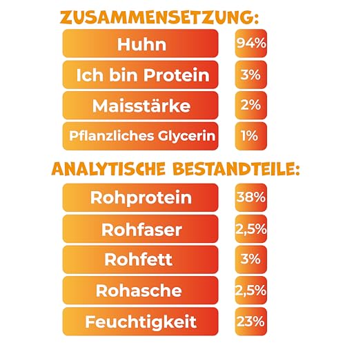 UniQ Pets Hundesnack Hähnchenbrust weich 500 g I getrocknetes Fleisch für Hunde Aller Größen I leckerer Hundeleckerli aus Hähnchenbrustfilet i kaustangen I ohne Zusatzstoffe