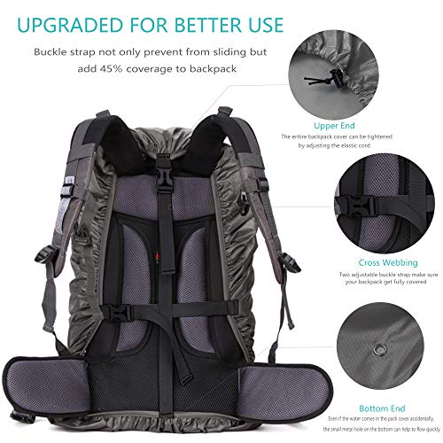 Wszcml Backpack Rain Cover, Upgraded Adjustable Waterproof Backpack Cover (10-90L) (Gray, S (For 10L-25L Backpack)) #TOP4