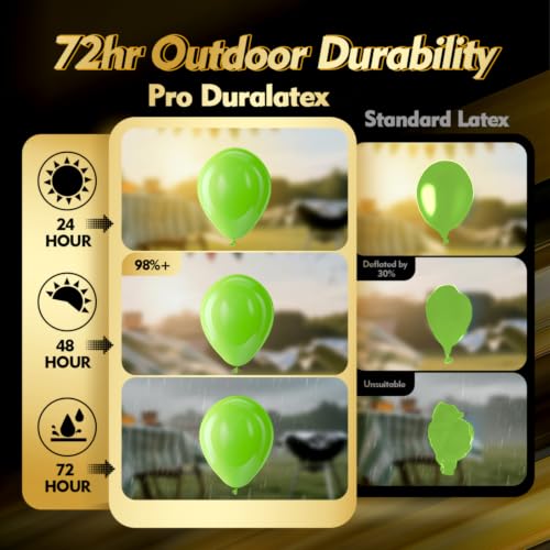 Image of Bezente Pro Duralatex Lime Green Extra-Thick Balloons 120 Pack 10 inch