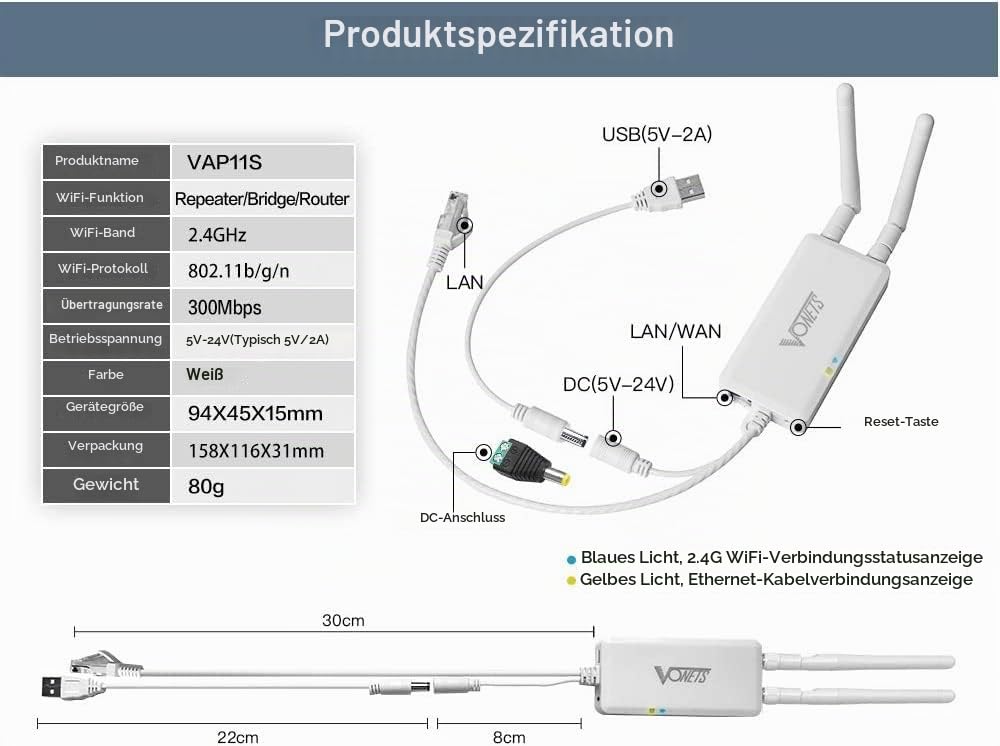 VONETS VAP11S WLAN Repeater WLAN Brücke 2,4 GHz, 300 Mbit/s, Industrie WiFi Bridge mit Router Funktion, 2 LAN Ports, DC 5–24 V, Reichweite bis 500 m, mit Netzteil