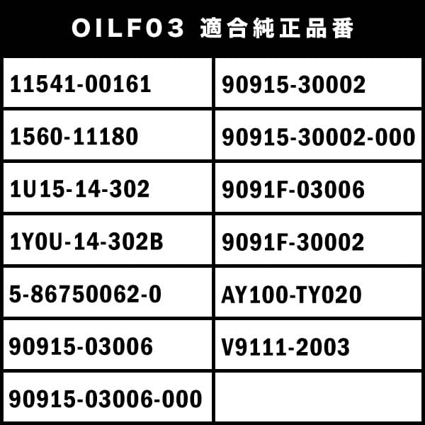 オイルフィルター オイルエレメント LH/KZH100系 ハイエース
