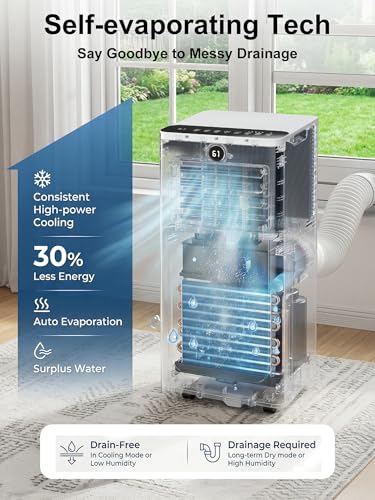 Image of MEPTY 10000BTU Portable Air Conditioners, Portable AC Unit with Dehumidifier, Sleep Mode, 24H Timer, Cools Room up to 450 sq.ft, Room Air Conditioners with Self-evaporation System for Bedroom