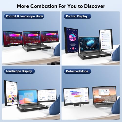 Image of Setclod 14 inch FHD 1080P Laptop Monitor Extender, Triple Screen, Portable, Compatible with Mac, Windows, Chrome