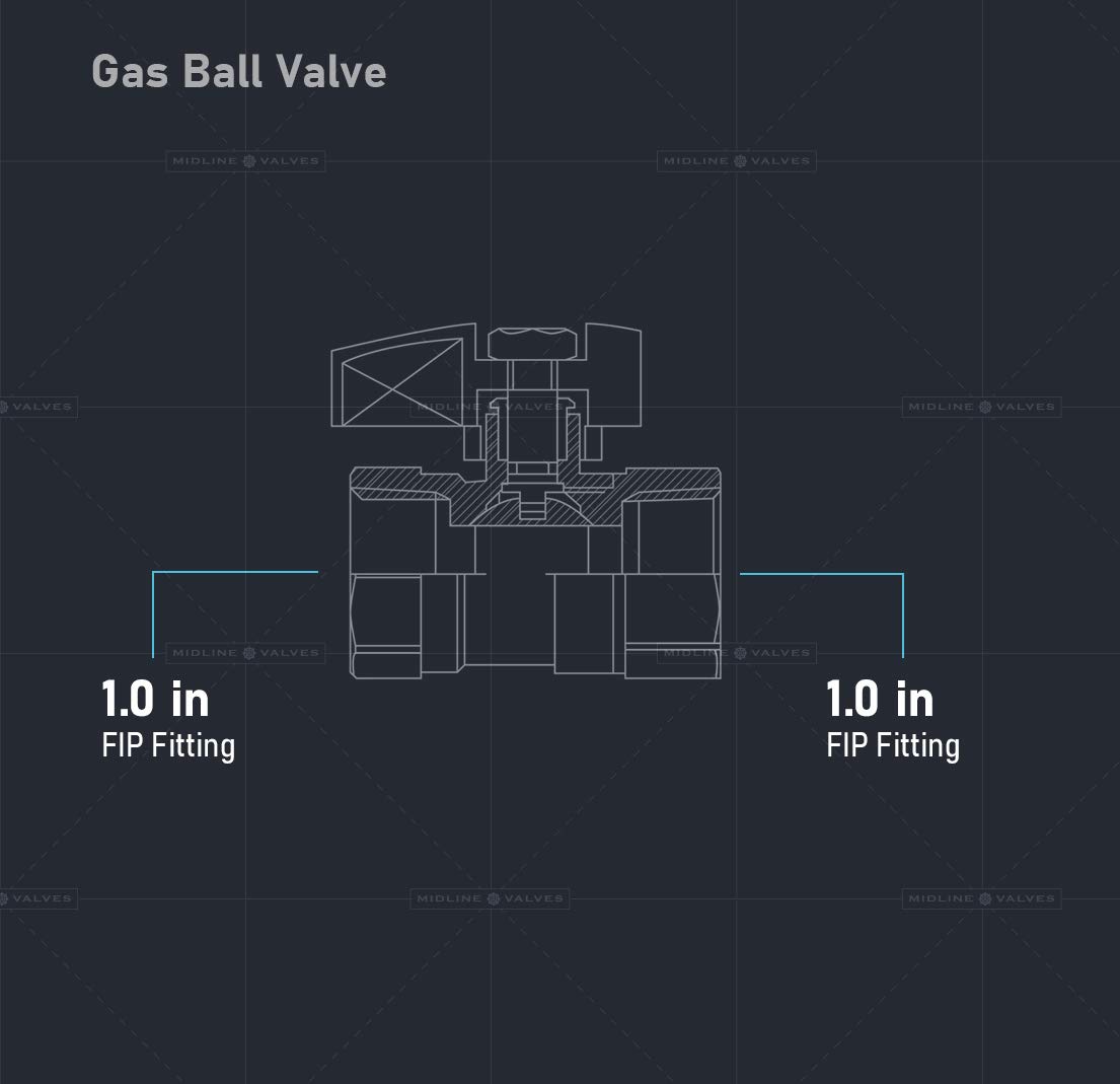 Midline Valve R1FIP-5 Valvola a sfera in ottone di alta qualità, con maniglia in lega di alluminio rossa da 1 pollice, attacchi FIP (confezione da 5)