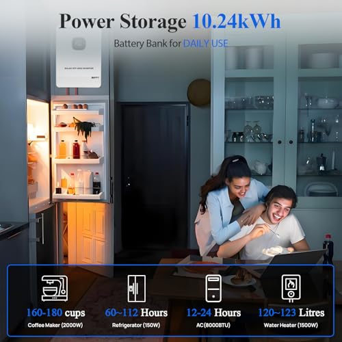 Solar panel kit 10kW off grid
