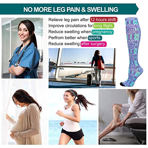 Image of LEVSOX Compression Socks Women and Men, 20-30mmHg, Best for Nurses, Travel, Pregnancy