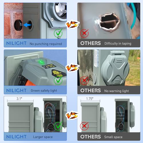 Image of Nilight 30AMP Generator Power Inlet Box Pre-drilled ETL Listed NEMA L5-30P | 125V Receptacle Boxes LED Indicator Enclosed Lockable Waterproof Outlet for RV Camper Outdoor Use