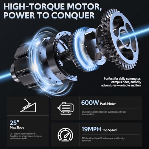 Image of Off Road Electric Scooter for Adults, 1200W-2000W Motor, 31-40+ Mile Range, 10.5-11 inch All-Terrain Tires & Dual Suspension