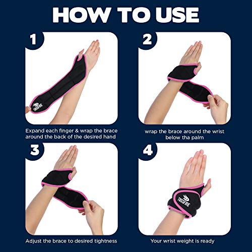 Best Strength Training Wrist Weights Buying Guide Gistgear