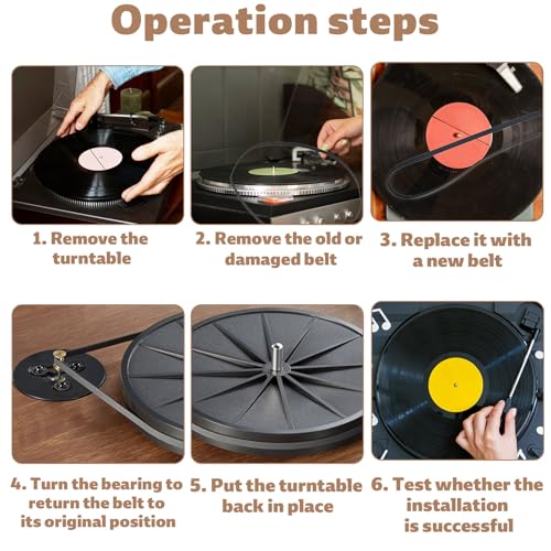 Manual Belt Drive Turntable