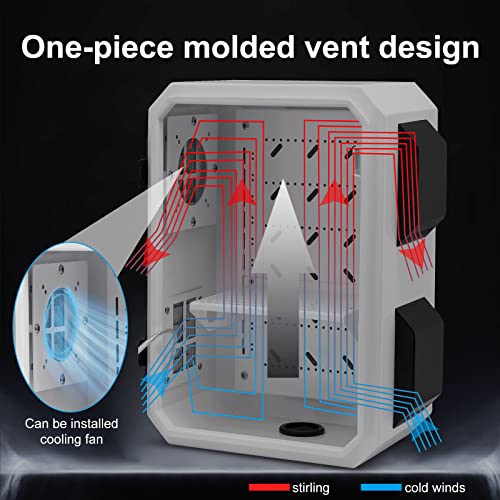 Namunanee Outdoor Electrical Box, Cold-Rolled Steel Plate, Aluminum Alloy Back Beam, One-Piece Ventilation Design, Ip65 Waterproof, Wall/Pole Mounted. (15.7" X 11.8" X 7.9") #TOP4