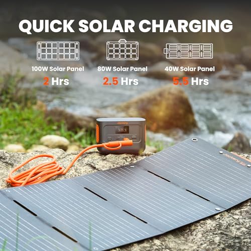 Jackery Solar Generator 100 Plus 40W Mini, 99Wh Portable power station with 40W Book-sized Solar Panel, LiFePO4 Battery 128W Output for Outdoors RV Camping Emergencies - Image 4