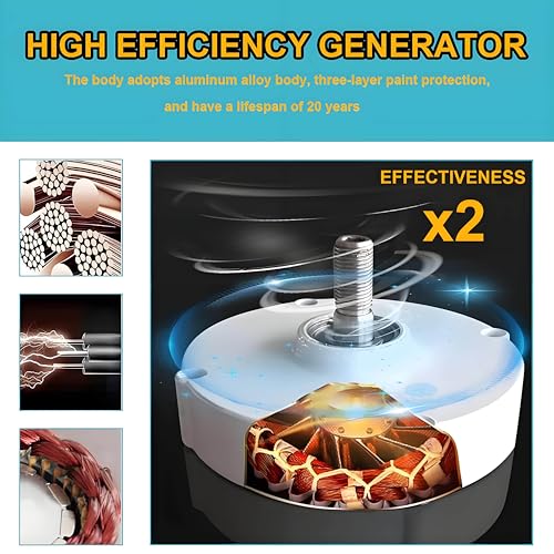 Kit generador de turbina eólica Controlador de Carga Turbinas Verticales Generador de energía eléctrica Equipo, Generador de imán Permanente de Bajas RPM 12000W 12V 24V 48V Generador eléctri
