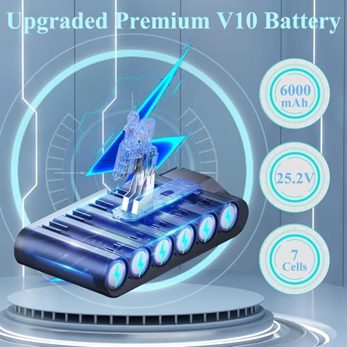 BOTKK Premium Replacement for Dyson V10 Battery SV12 242151 206340 SV27 Compatible with V10 Cyclone Animal Absolute Fluffy Motorhead Total Clean Cordless Stick Vacuum Cleaner (Not Fit SV10) by BOTKK - Used condition - Image 7