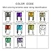 MuHize Mini Fuse Kit - Upgraded Mini Fuses Assortment Kit(2A to 35A) with Fuse Puller Tool, Corrosion-Resistant, Compatible with Cars, Trucks, SUVs, RVs, Boats, Motorcycles