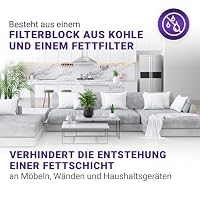 Viоks.pro 6x Kohlefilter Dunstabzugshaube Ersatz für Respekta MIZ 0058 – Ansicht 3