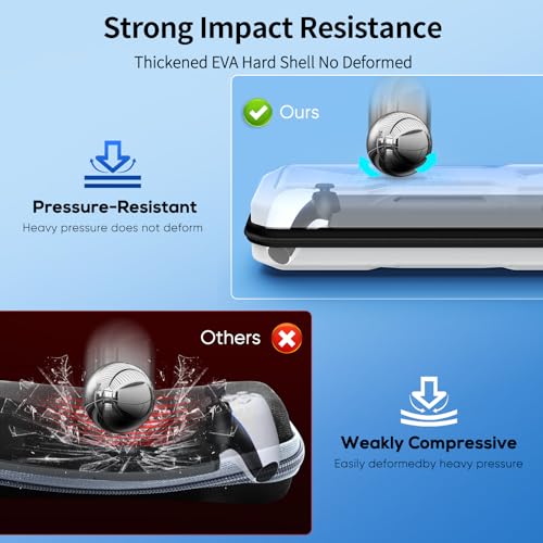 Image of FYOUNG 3 in 1 Accessories Case Bundle for Playstation Portal | Carrying Case & Hard PC Clear Cover with Screen Protector, Protective Case & Hard Shell Travel Handbag for PS5 Portal（White)